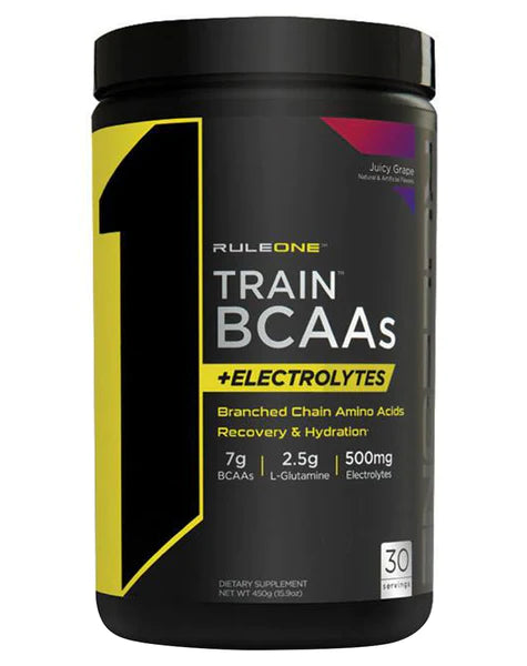 Rule1 Train BCAA Rule1 Train BCAA