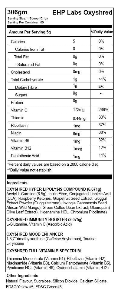 EHP Labs Oxyshred EHP Labs Oxyshred