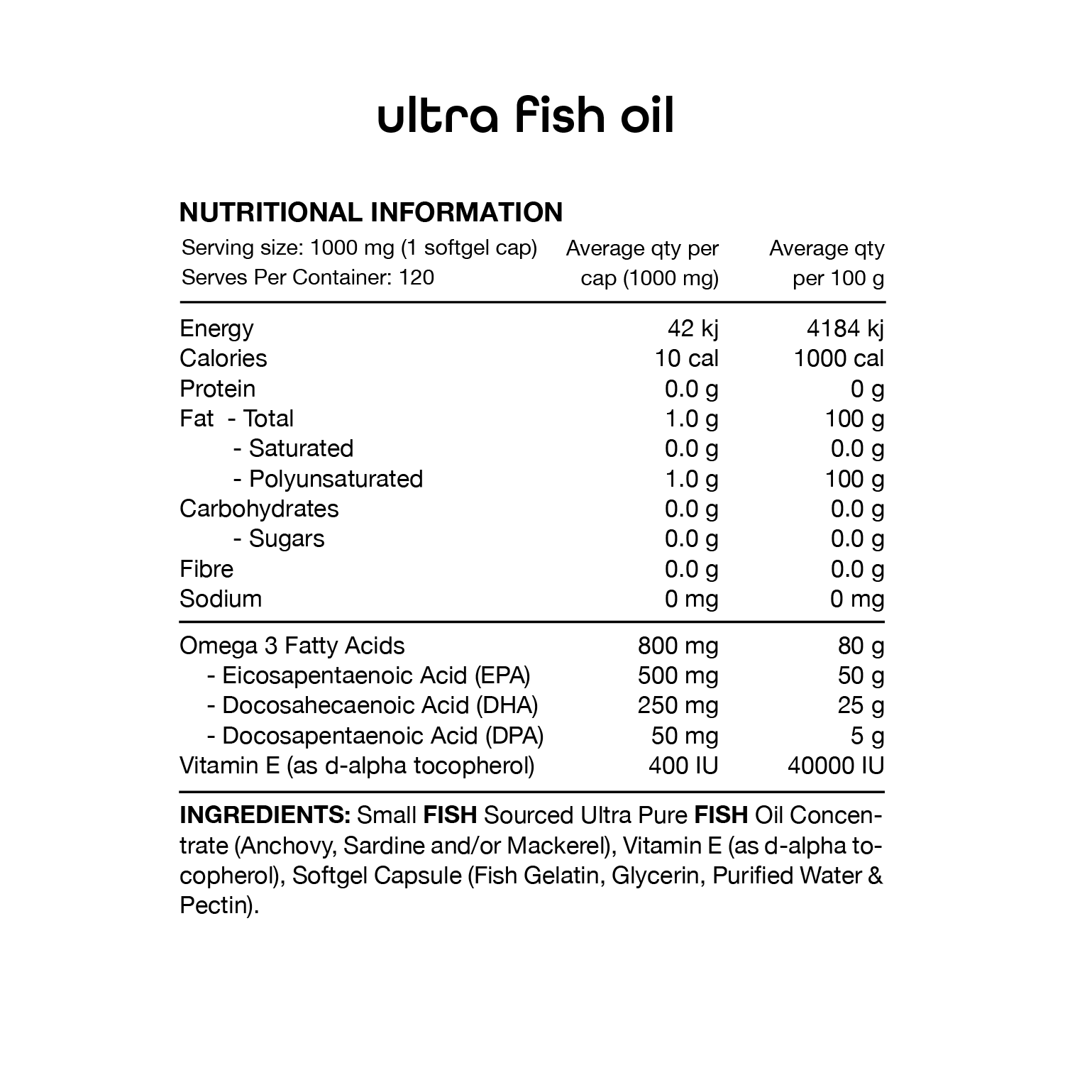 Switch Nutrition Ultra Fish Oil 120c Switch Nutrition Ultra Fish Oil 120c