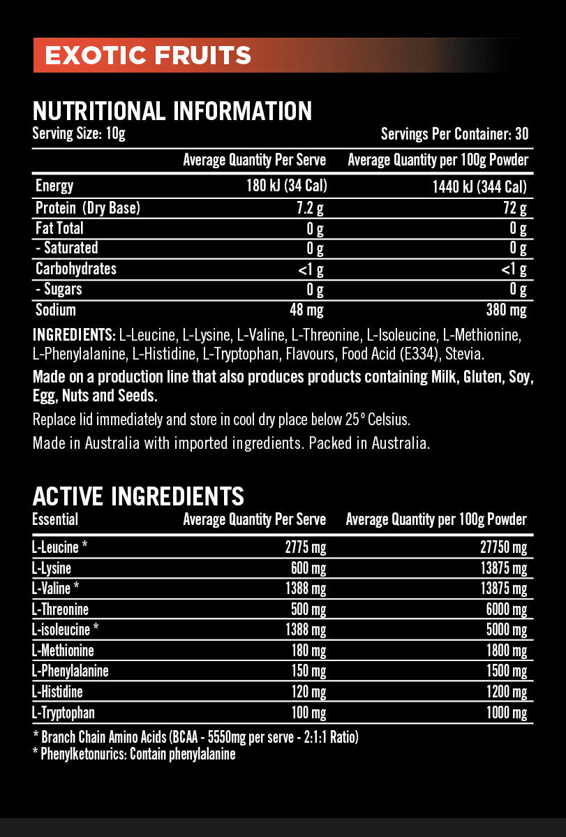 Rapid Recovery Rapid Recovery