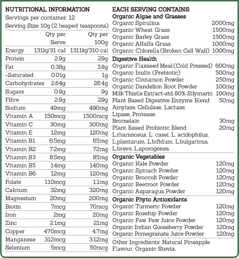 Formula Health Green Boost Formula Health Green Boost