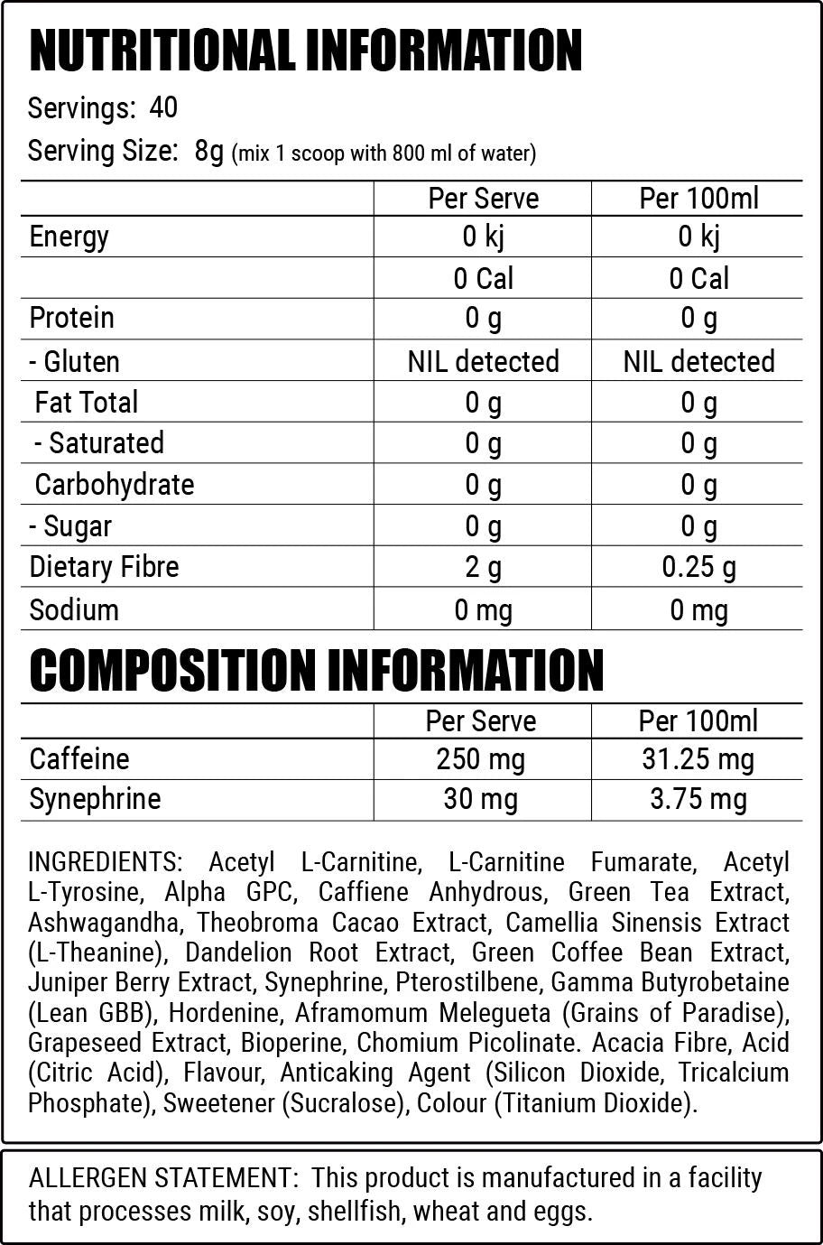 Faction Labs Deficit Faction Labs Deficit