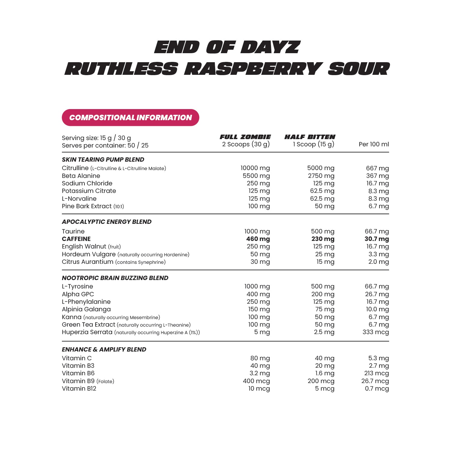 ZombieLabs End of Dayz Pre Workout 50 Serves Ruthless Raspberry Sour