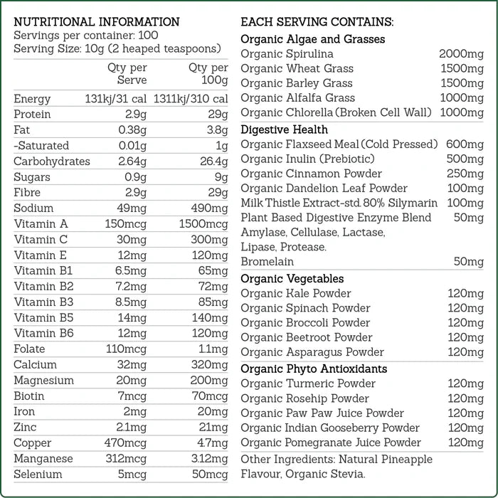 Formula Health Green Boost
