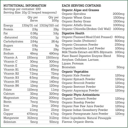 Formula Health Green Boost