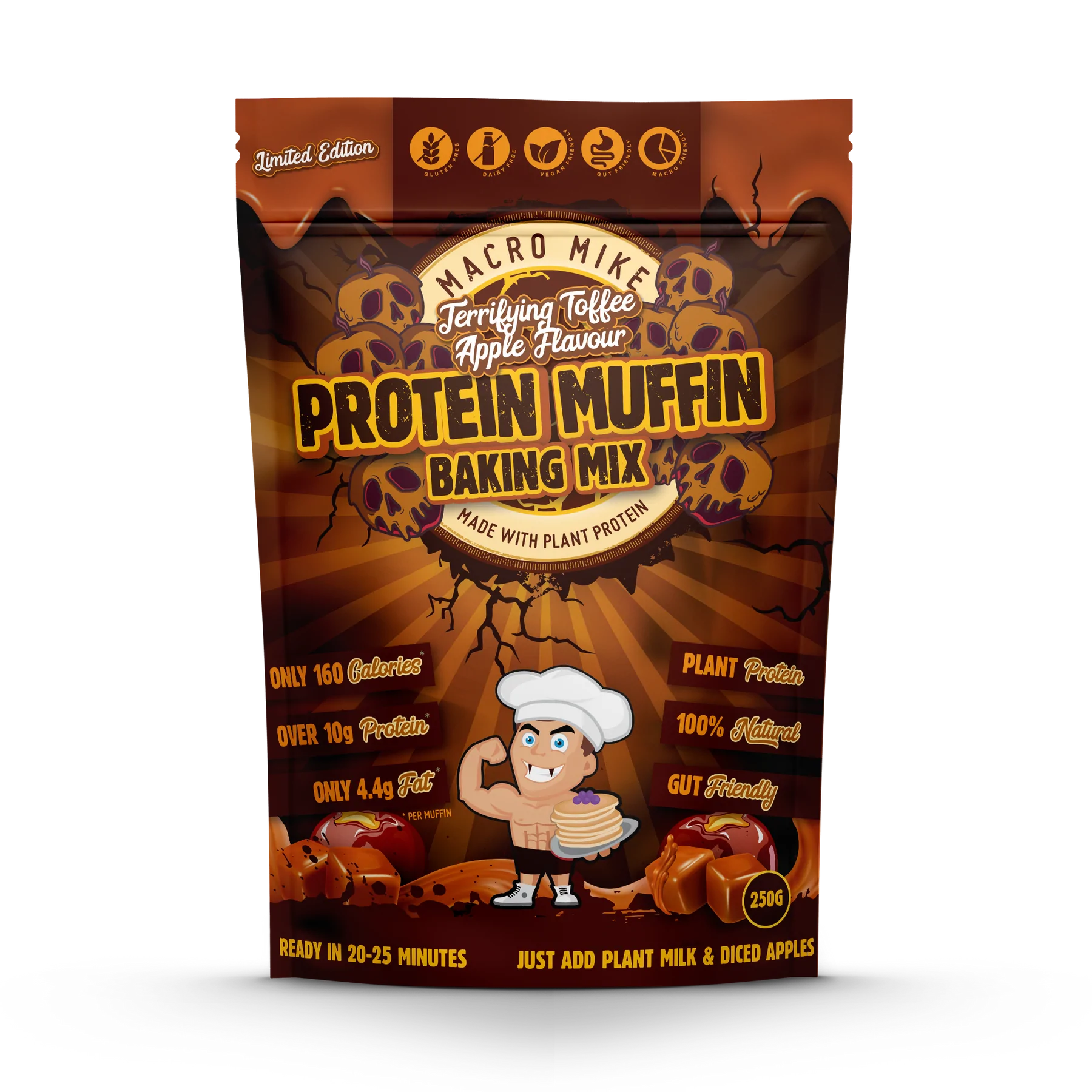 Macro Mike Muffins