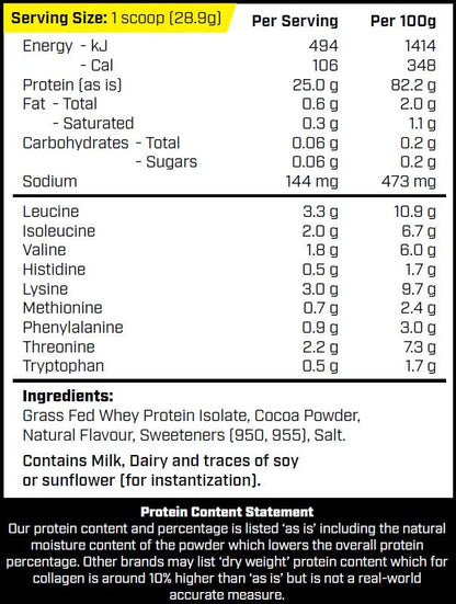 Cyborg Sport Grass Fed WPI