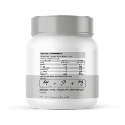 ATP Science NoWay Protein