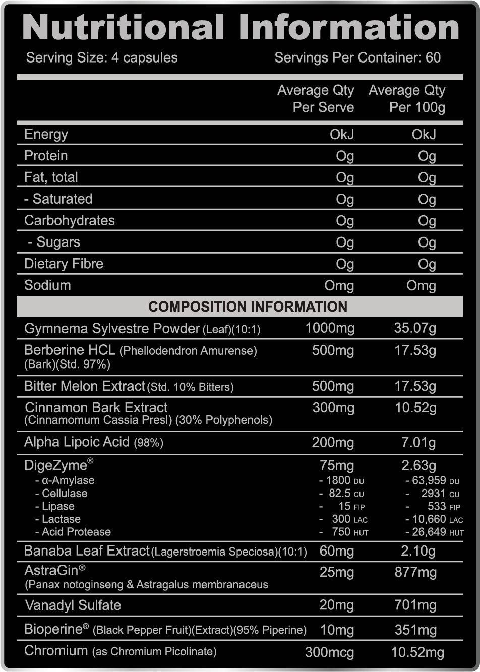Day One DR1VE Glucose Disposal Agent 240c