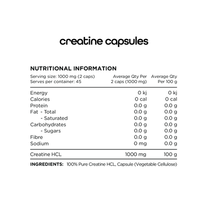 Switch Nutrition Creatine HCL 90vc