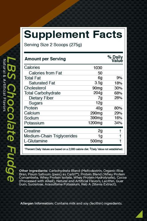 Rule1 Mass Gainer