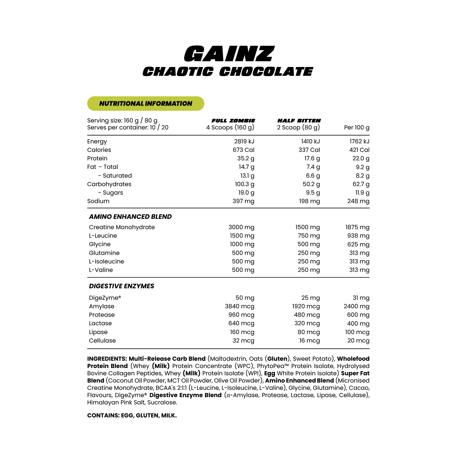 ZombieLabs Gainz 4.32kg Chaotic Chocolate
