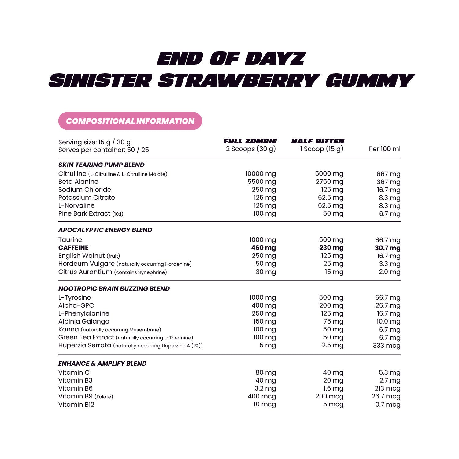 ZombieLabs End of Dayz Pre Workout 50 Serves Sinister Strawberry Gummy