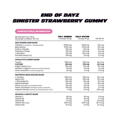 ZombieLabs End of Dayz Pre Workout 50 Serves Sinister Strawberry Gummy