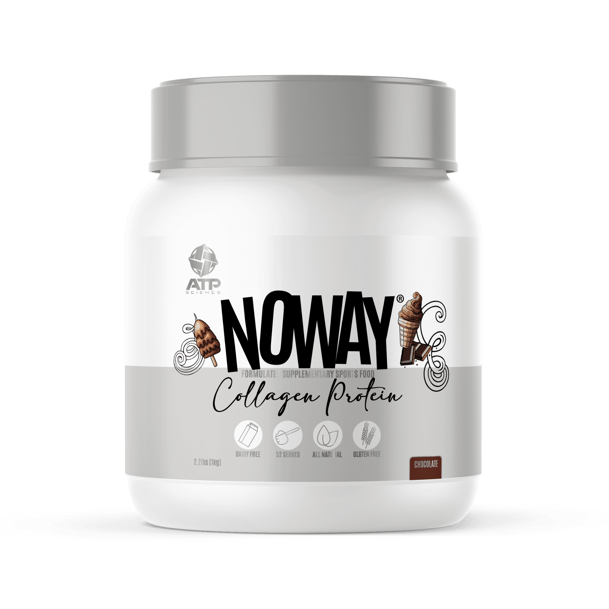 ATP Science NoWay Protein