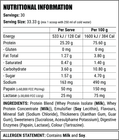 Faction Labs 100% Whey Protein