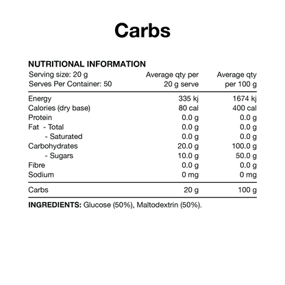Switch Nutrition Carbohydrates 50 Serves