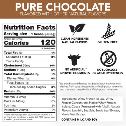 Rival Nutrition Clean Whey 2LB Chocolate