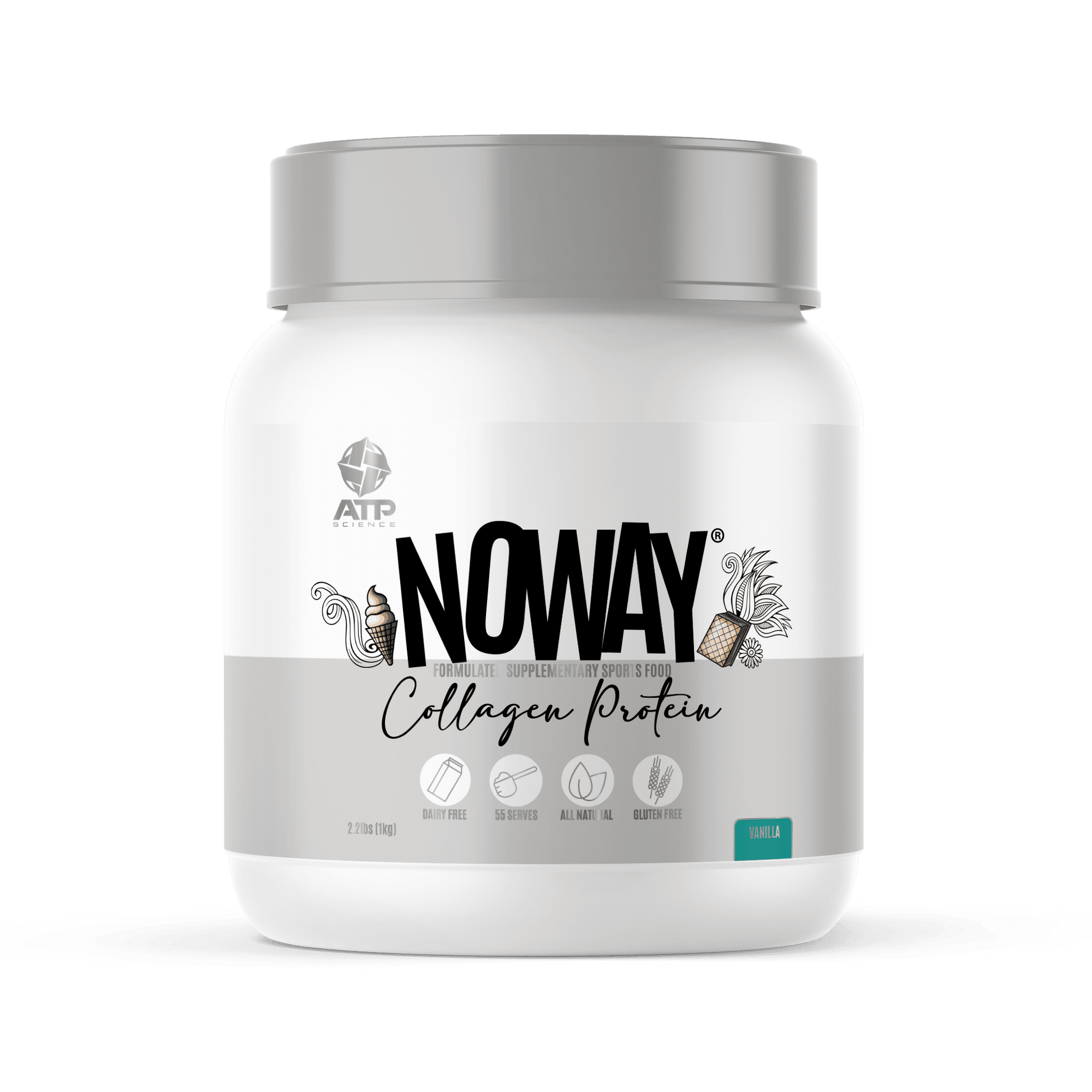 ATP Science NoWay Protein