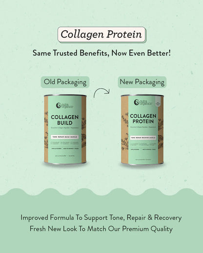 Nutra Organics Collagen Protein