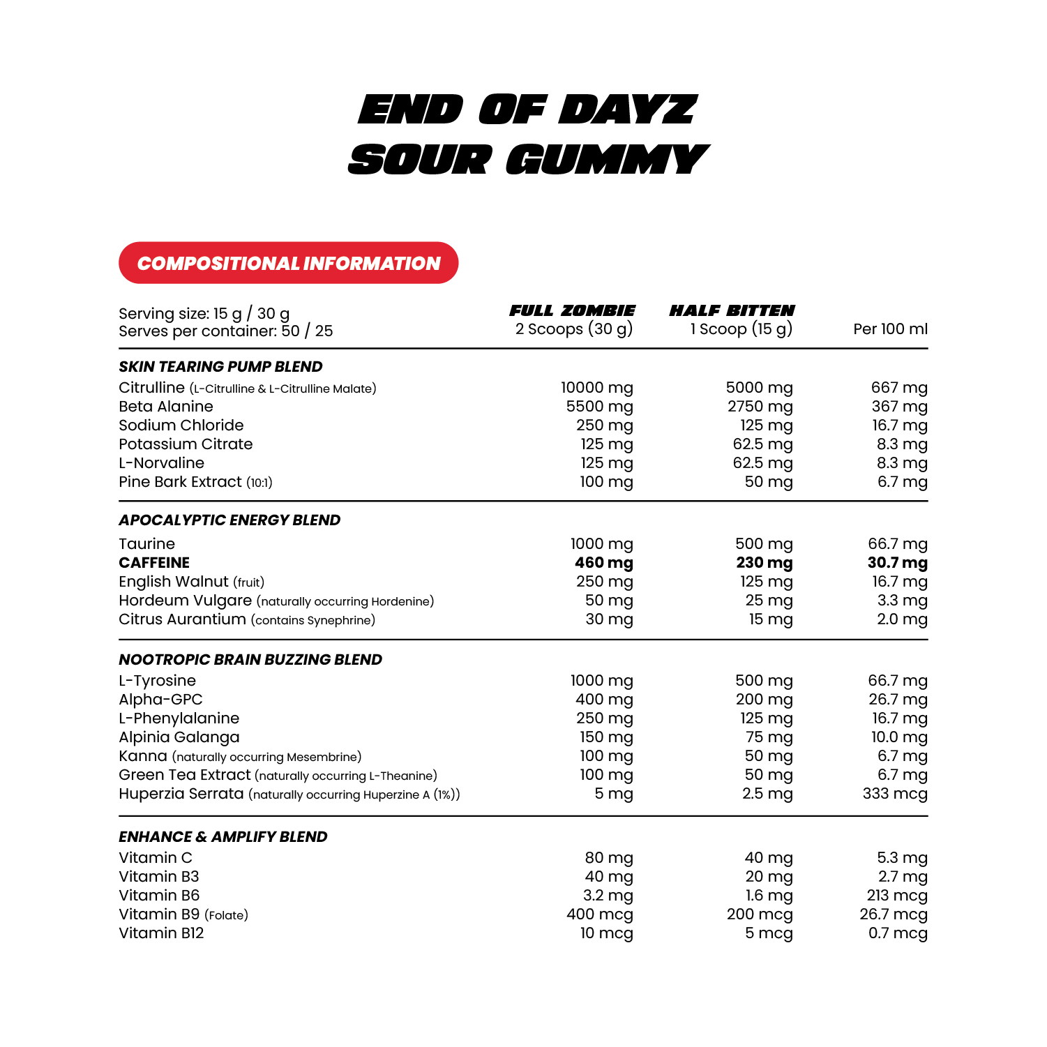 ZombieLabs End of Dayz Pre Workout 50 Serves Sour Gummy Grape