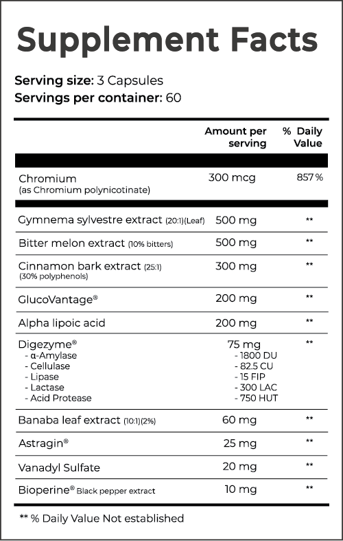 Day One DR1VE Glucose Disposal Agent 180c