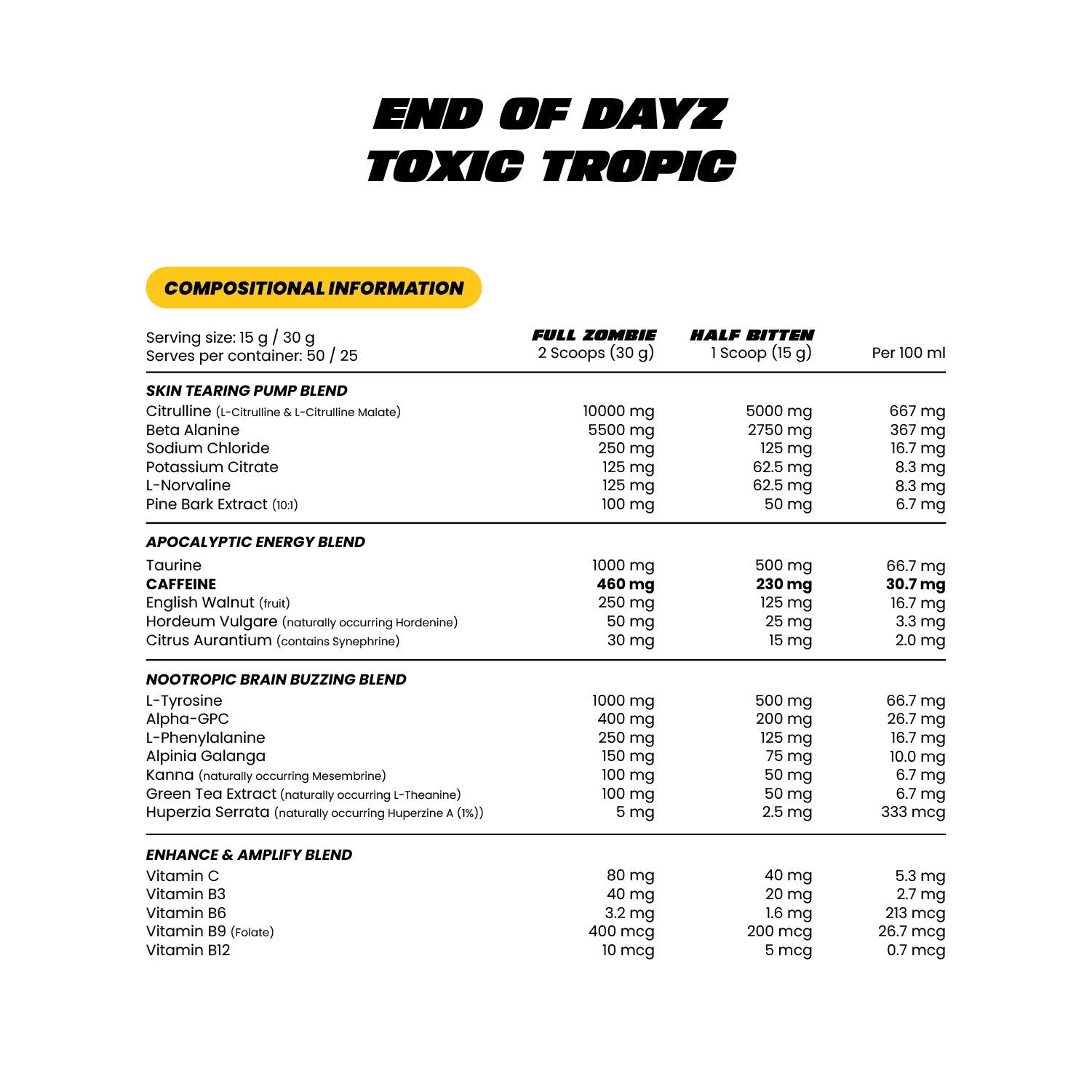 ZombieLabs End of Dayz Pre Workout 50 Serves Toxic Tropic