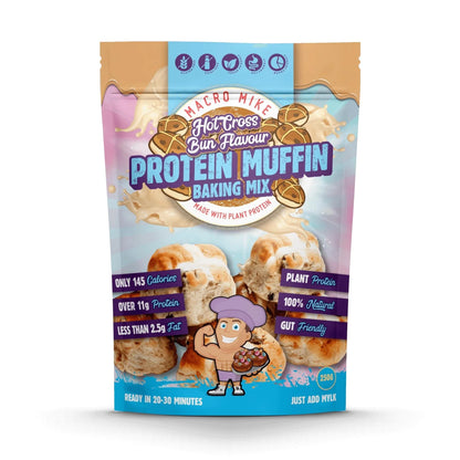 Macro Mike Muffins