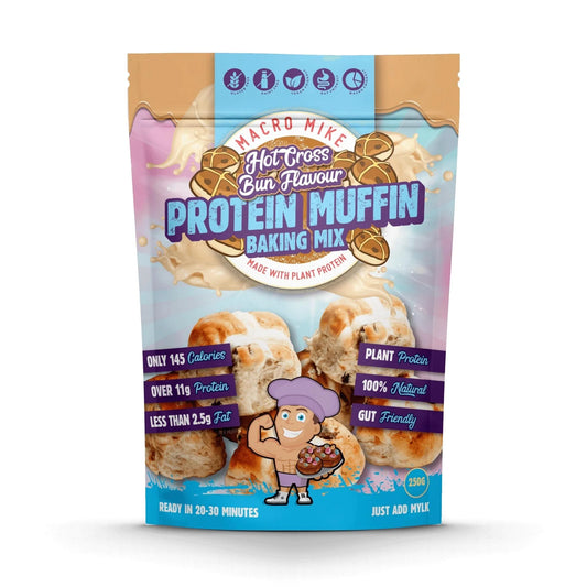 Macro Mike Muffins