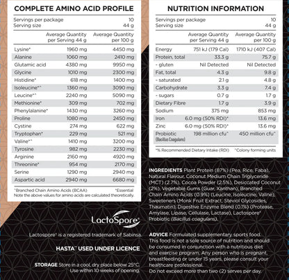 Power Plant Protein 440g Choc Cherry Coconut